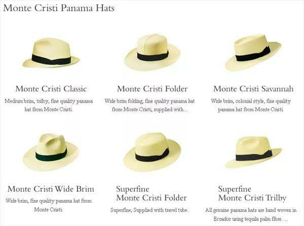 Everthing You Want To Know About Panama Straw Hat 